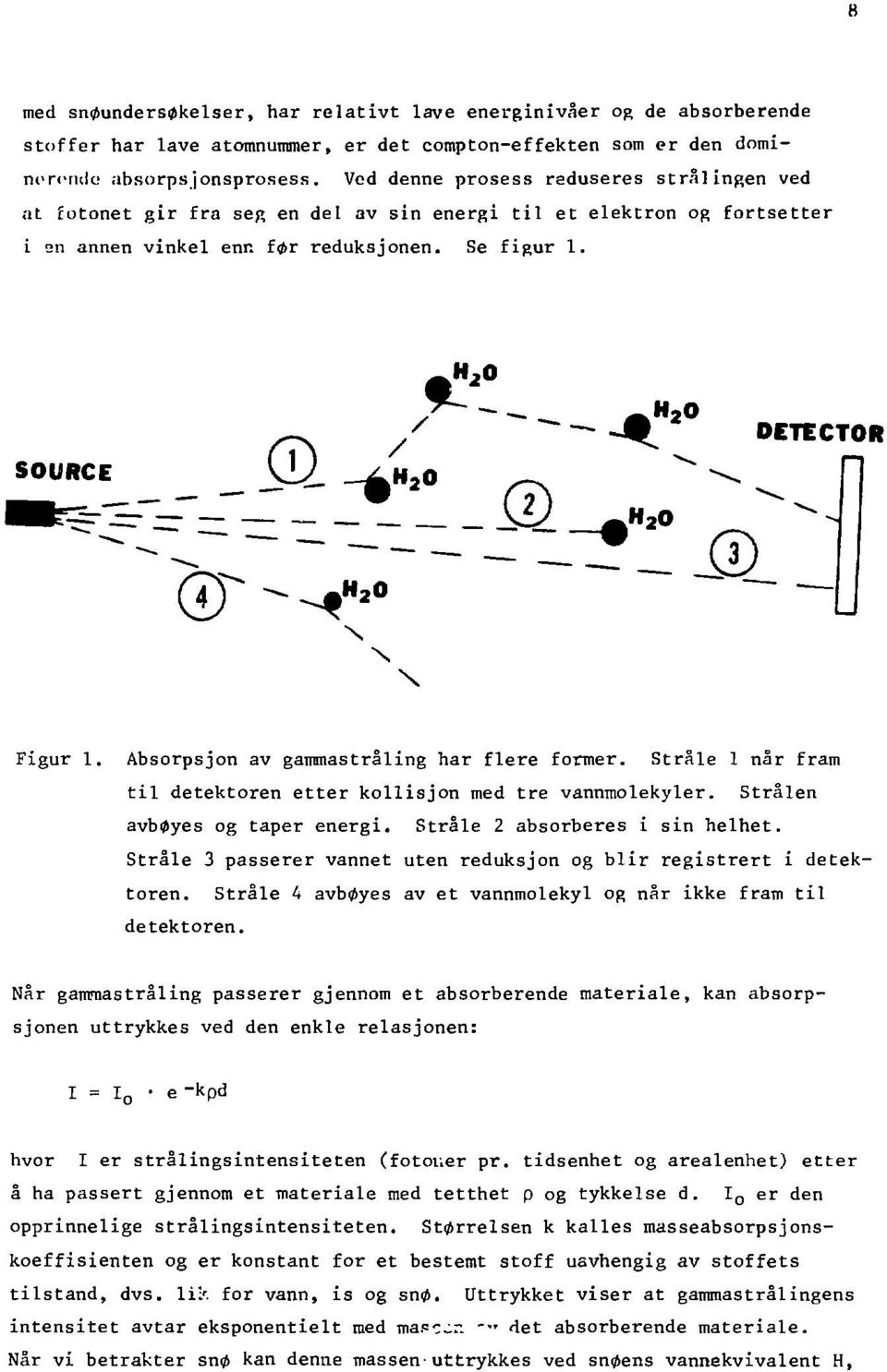 _^H 2 0 ~. " ^ Figur 1. Absorpsjon av gammastråling har flere former. Stråle 1 når fram til detektoren etter kollisjon med tre vannmolekyler. Strålen avbøyes og taper energi.