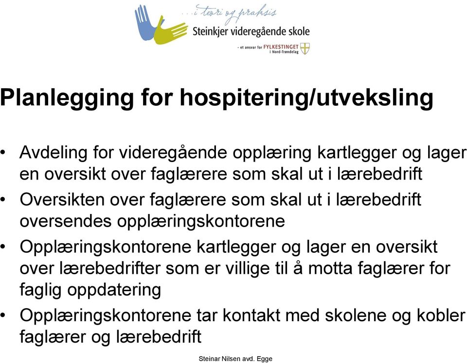 opplæringskontorene Opplæringskontorene kartlegger og lager en oversikt over lærebedrifter som er villige til