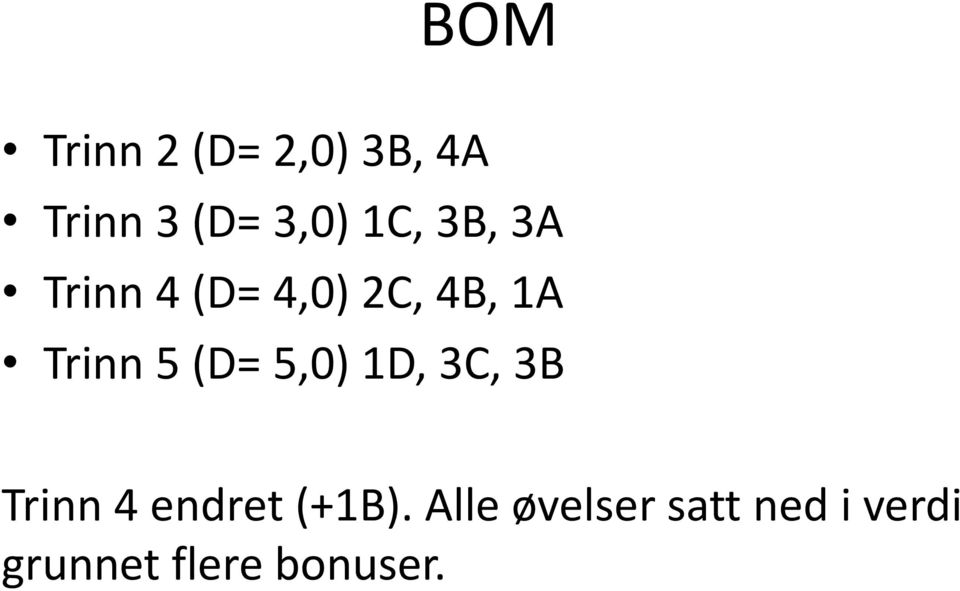 (D= 5,0) 1D, 3C, 3B Trinn 4 endret (+1B).