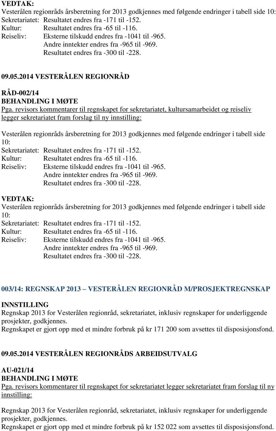 revisors kommentarer til regnskapet for sekretariatet, kultursamarbeidet og reiseliv legger sekretariatet fram forslag til ny innstilling:  Reiseliv: Eksterne tilskudd endres fra -1041 til -965.