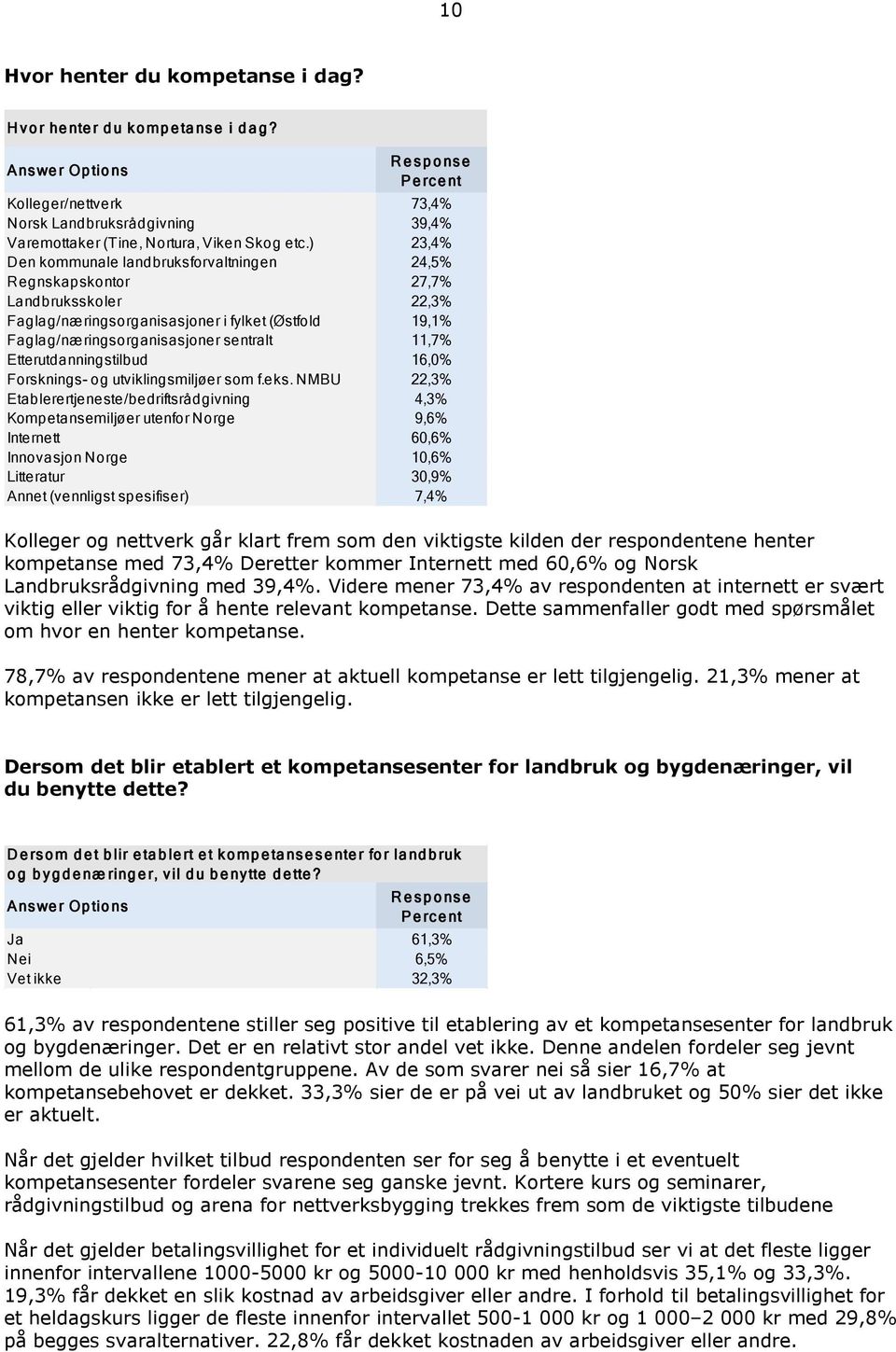 utviklingsmiljøer som f.eks.