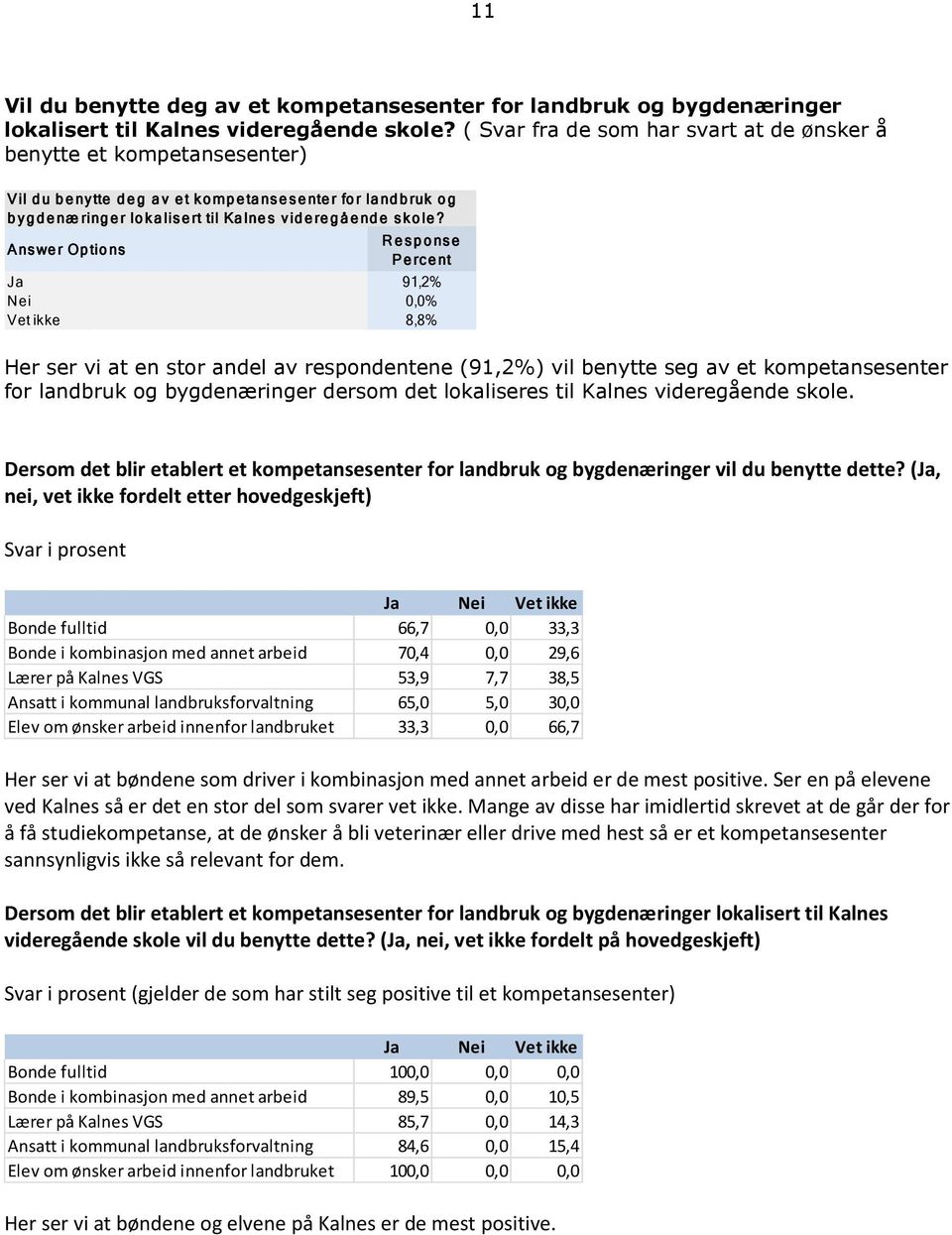 skole?