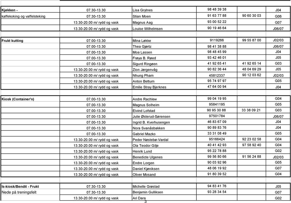 00-13.30 Moa Lassen 98 48 45 99 J04 07.00-13.30 Frøya B. Røed 93 42 46 01 J05 07.00-13.30 Sigurd Ringøen 41 92 65 41 41 92 65 14 G03 13.30-20.