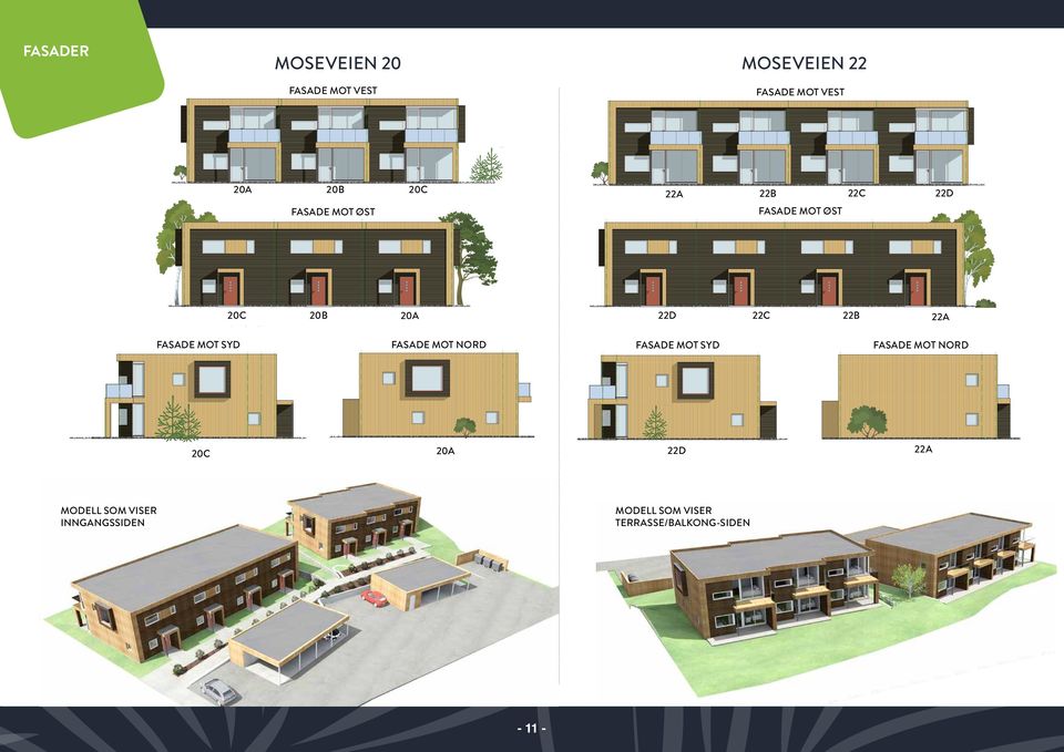 22D 20A FASADE MOT NORD 20A MODELL SOM VISER INNGANGSSIDEN 22B 22A FASADE