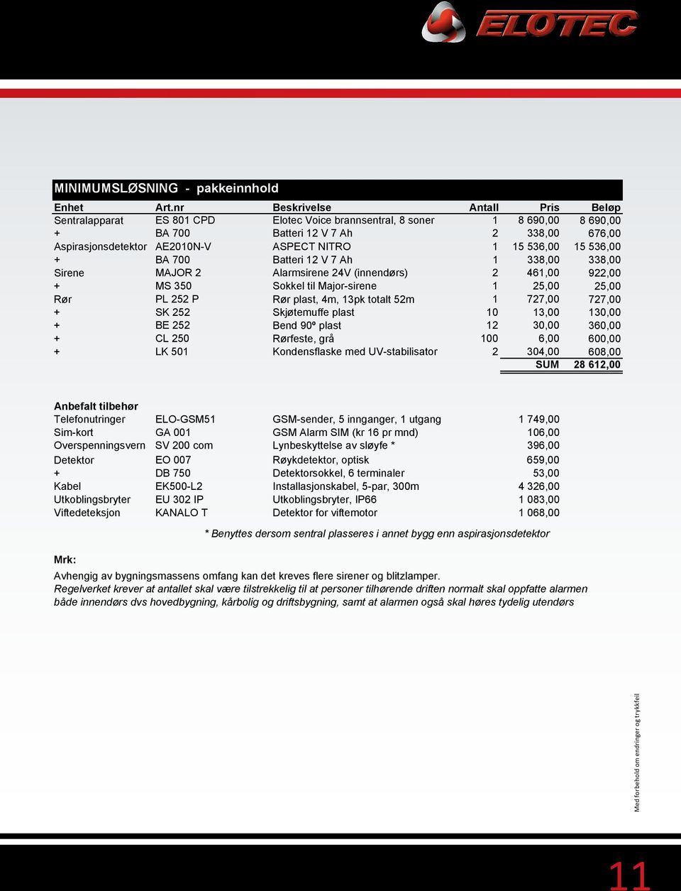 1 15 536,00 15 536,00 + BA 700 Batteri 12 V 7 Ah 1 338,00 338,00 MAJOR 2 Alarmsirene 24V (innendørs) 2 461,00 922,00 + MS 350 Sokkel til Major-sirene 1 25,00 25,00 Rør PL 252 P Rør plast, 4m, 13pk