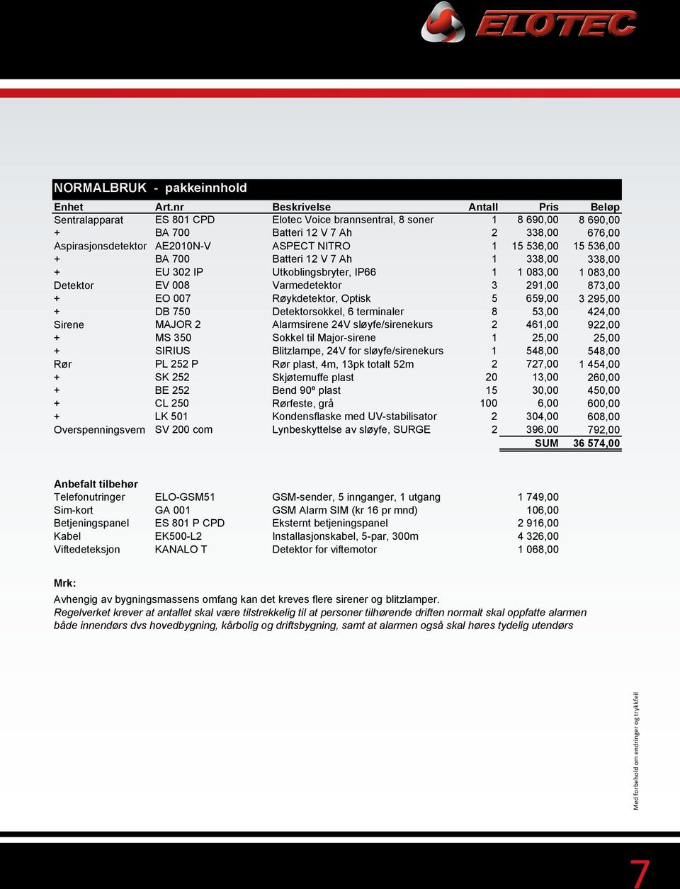 1 15 536,00 15 536,00 + BA 700 Batteri 12 V 7 Ah 1 338,00 338,00 + EU 302 IP Utkoblingsbryter, IP66 1 1 083,00 1 083,00 Detektor EV 008 Varmedetektor 3 291,00 873,00 + EO 007 Røykdetektor, Optisk 5