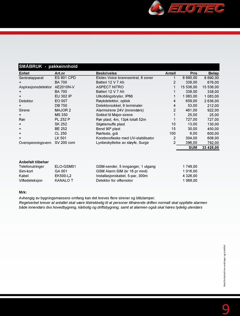 1 15 536,00 15 536,00 + BA 700 Batteri 12 V 7 Ah 1 338,00 338,00 + EU 302 IP Utkoblingsbryter, IP66 1 1 083,00 1 083,00 Detektor EO 007 Røykdetektor, optisk 4 659,00 2 636,00 + DB 750 Detektorsokkel,