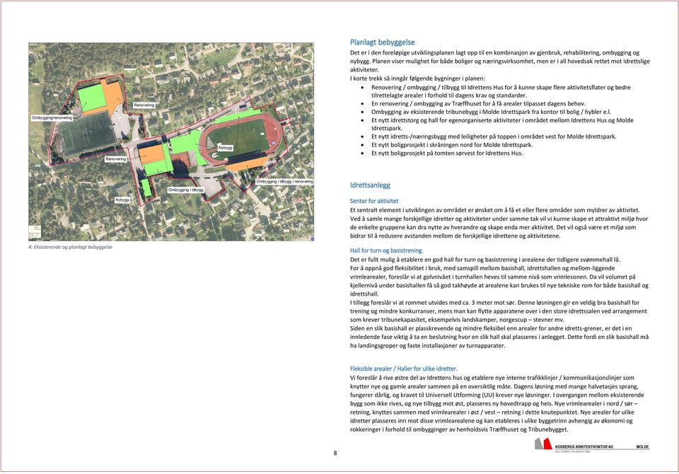 I krte trekk så inngår følgende bygninger i planen: Renvering / mbygging / tilbygg til Idrettens Hus fr å kunne skape flere aktivitetsflater g bedre tilrettelagte arealer i frhld til dagens krav g