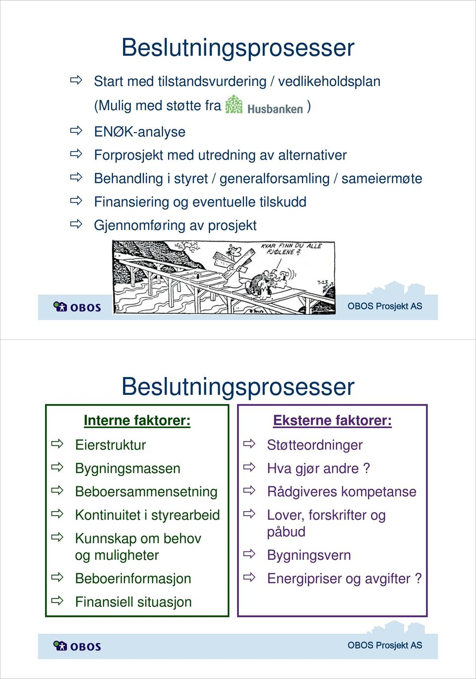 faktorer: Eierstruktur Bygningsmassen Beboersammensetning Kontinuitet i styrearbeid Kunnskap om behov og muligheter Beboerinformasjon Finansiell