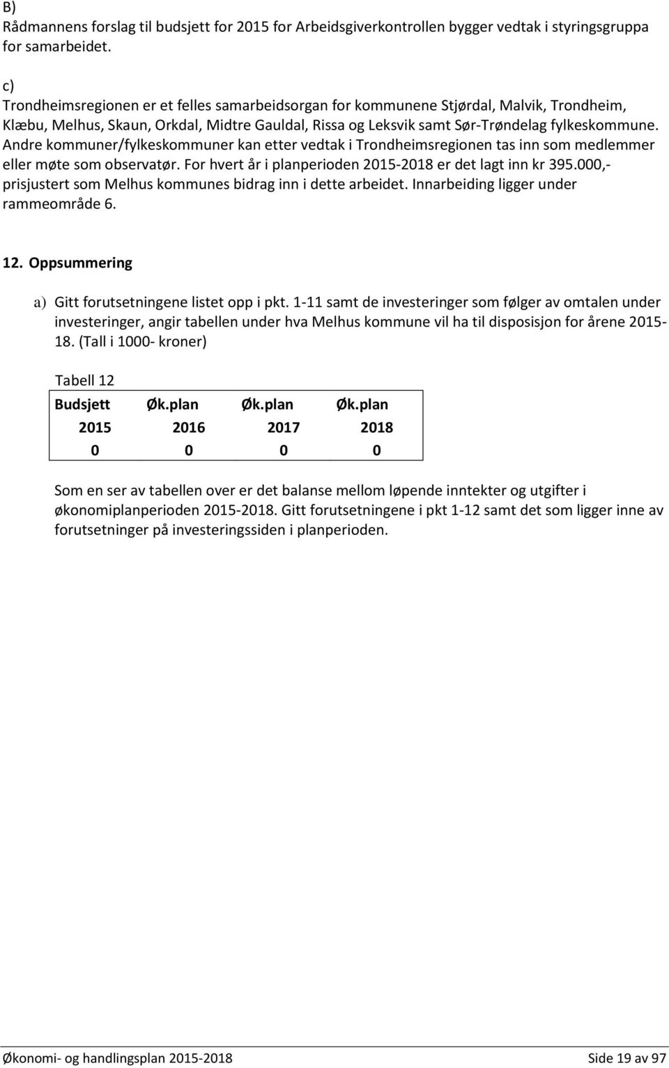Andre kommuner/fylkeskommuner kan etter vedtak i Trondheimsregionen tas inn som medlemmer eller møte som observatør. For hvert år i planperioden 2015-2018 er det lagt inn kr 395.