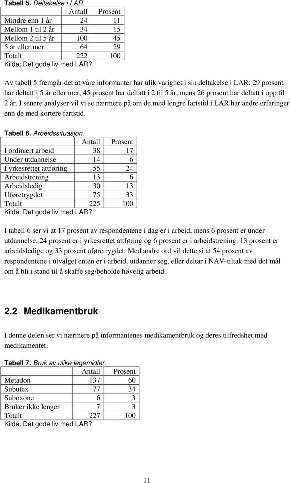 til 2 år. I senere analyser vil vi se nærmere på om de med lengre fartstid i LAR har andre erfaringer enn de med kortere fartstid. Tabell 6. Arbeidssituasjon.