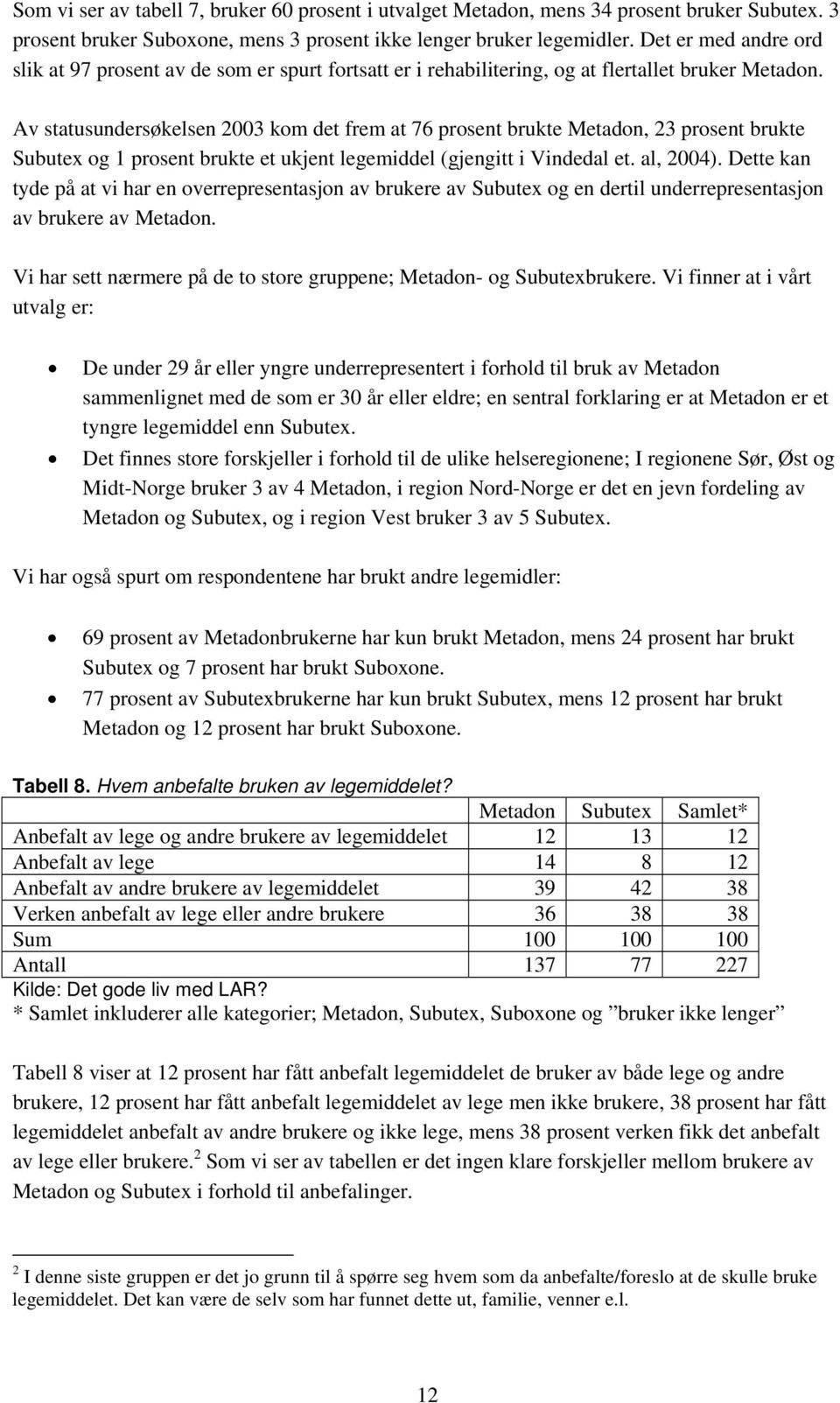 Av statusundersøkelsen 2003 kom det frem at 76 prosent brukte Metadon, 23 prosent brukte Subutex og 1 prosent brukte et ukjent legemiddel (gjengitt i Vindedal et. al, 2004).