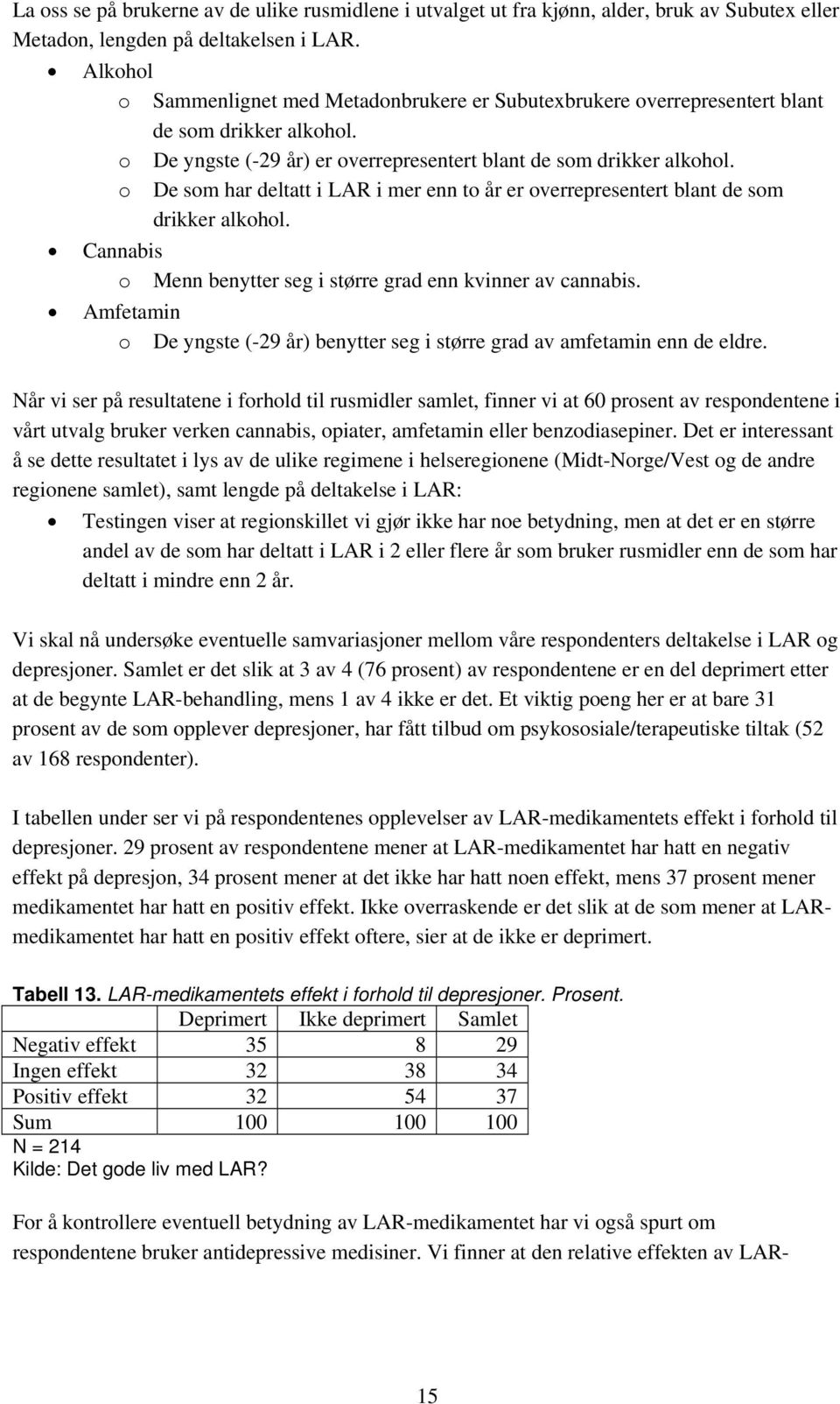 o De som har deltatt i LAR i mer enn to år er overrepresentert blant de som drikker alkohol. Cannabis o Menn benytter seg i større grad enn kvinner av cannabis.