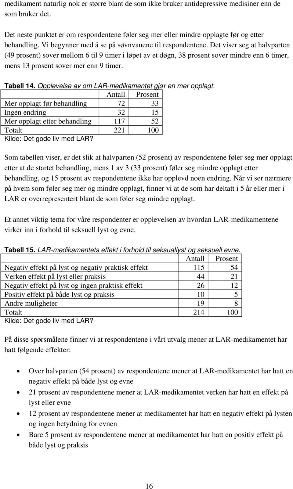 Det viser seg at halvparten (49 prosent) sover mellom 6 til 9 timer i løpet av et døgn, 38 prosent sover mindre enn 6 timer, mens 13 prosent sover mer enn 9 timer. Tabell 14.