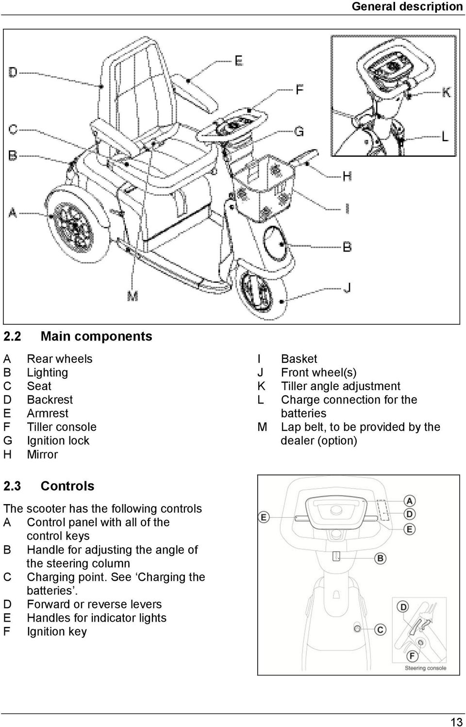 steering column C Charging point. See Charging the batteries.