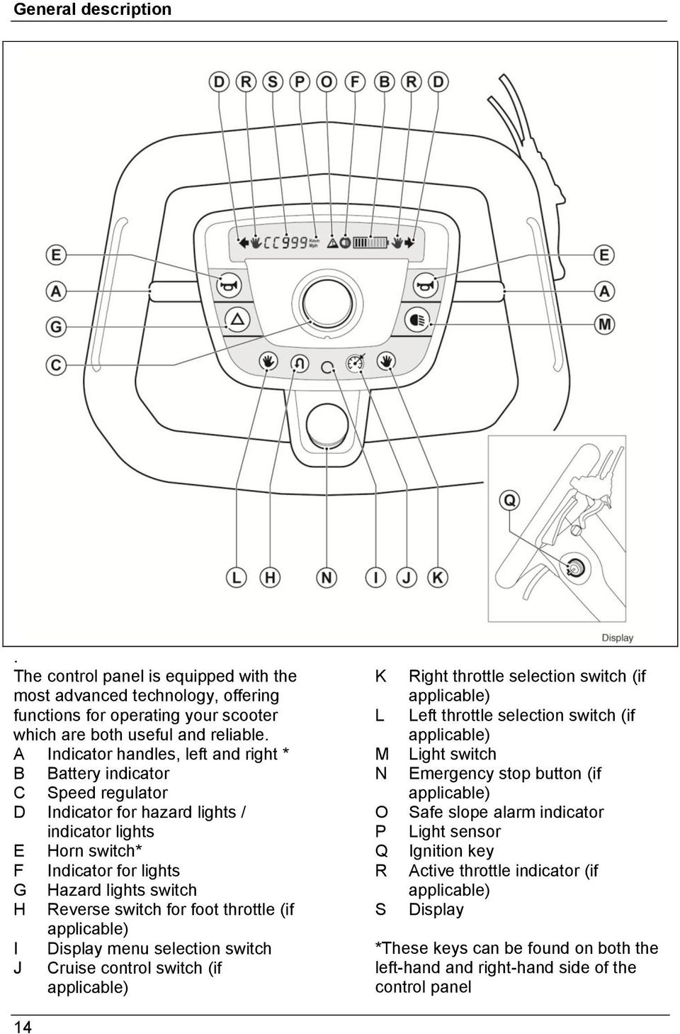 switch for foot throttle (if applicable) I J Display menu selection switch Cruise control switch (if applicable) K L M N O P Q R S Right throttle selection switch (if applicable) Left throttle