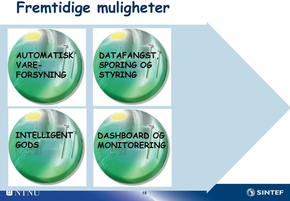 DATAFANGST, SPORING OG STYRING