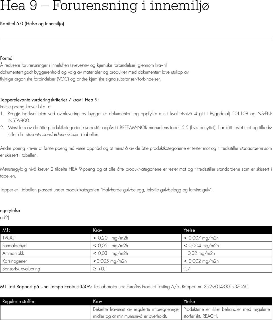 lave utslipp av flyktige organiske forbindelser (VOC) og andre kjemiske signalsubstanser/forbindelser. Tepperelevante vurderingskriterier / krav i Hea 9: Første poeng krever bl.a. at 1.