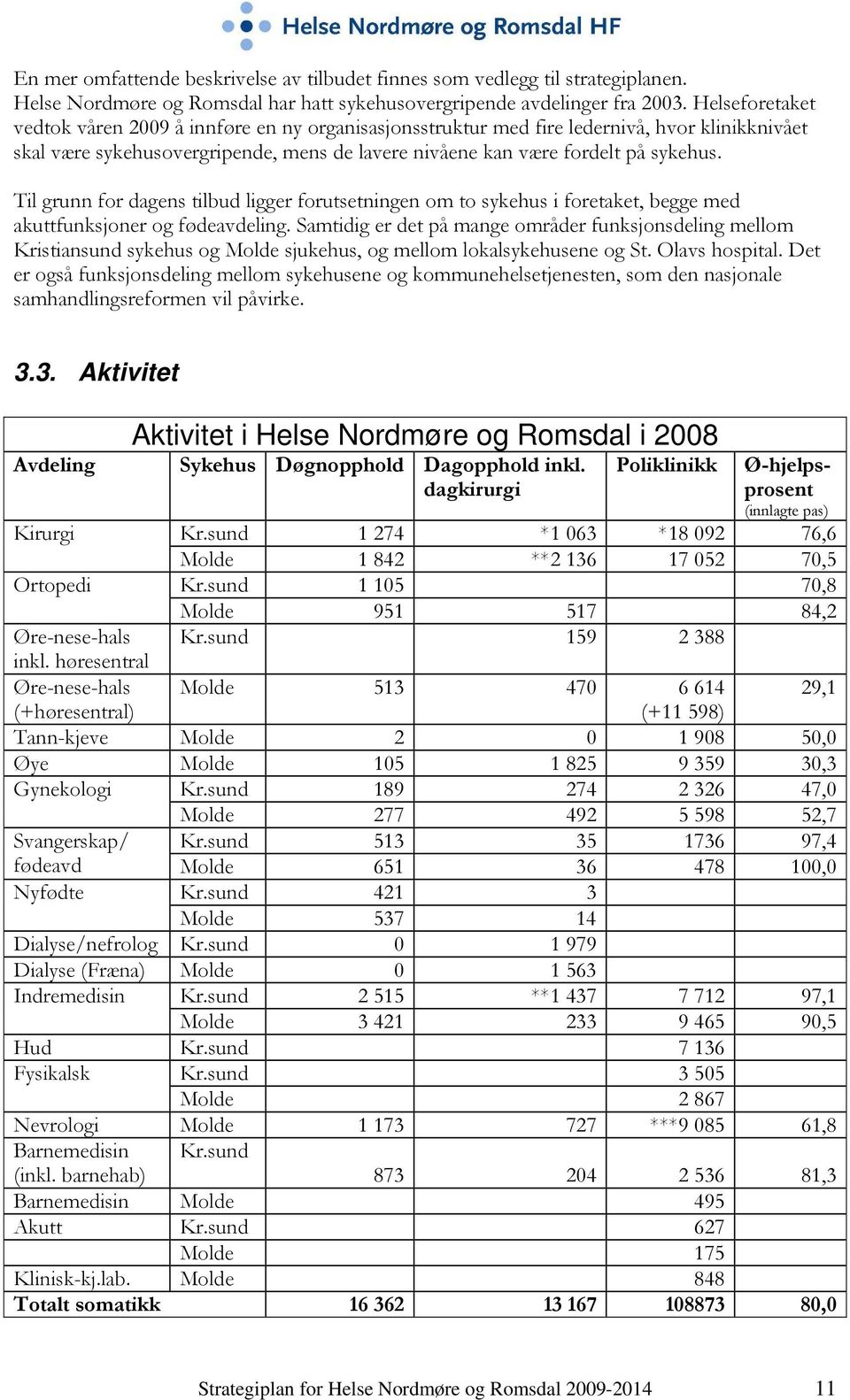 Til grunn for dagens tilbud ligger forutsetningen om to sykehus i foretaket, begge med akuttfunksjoner og fødeavdeling.