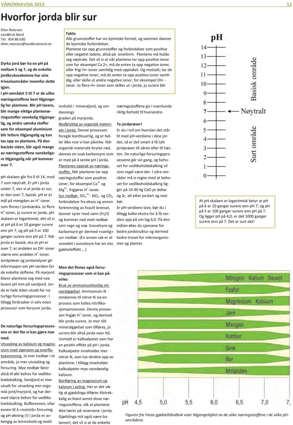 I ph-området 5 til 7 er de ulike næringsstoffene best tilgjengelig for plantene.