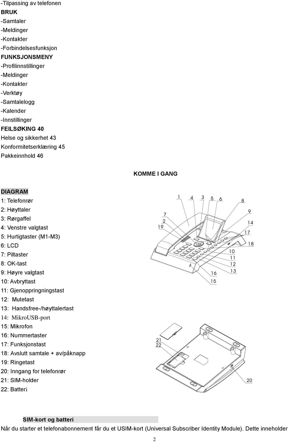 OK-tast 9: Høyre valgtast 10: Avbryttast 11: Gjenoppringningstast 12: Mutetast 13: Handsfree-/høyttalertast 14: MikroUSB-port 15: Mikrofon 16: Nummertaster 17: Funksjonstast 18: Avslutt samtale +