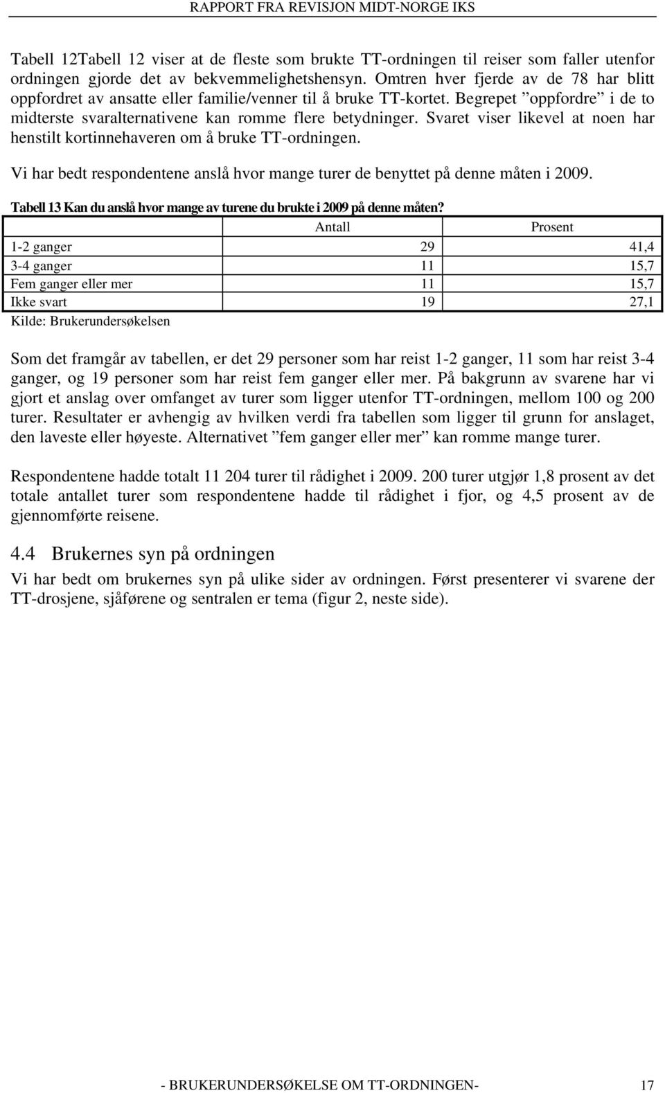 Svaret viser likevel at noen har henstilt kortinnehaveren om å bruke TT-ordningen. Vi har bedt respondentene anslå hvor mange turer de benyttet på denne måten i 2009.