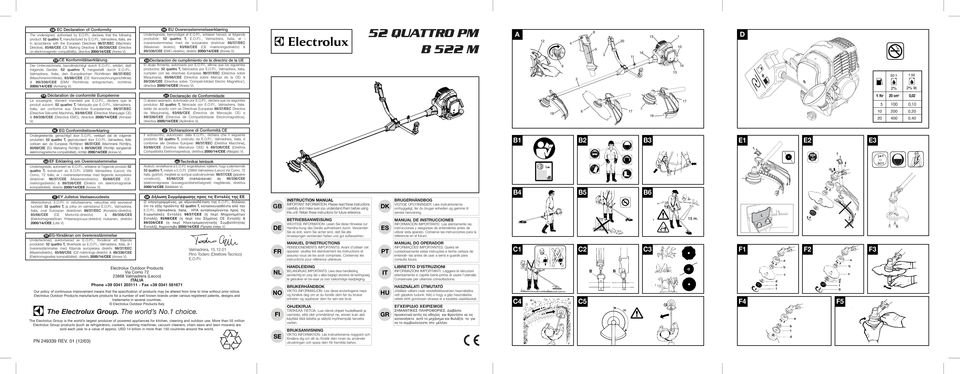 , Valmadrera, Italia, are in accordance with the European Directives 98/37/EEC (Machinery Directive), 93/68/CEE (CE Marking Directive) & 89/336/CEE (Directive on electromagnetic compatibility),