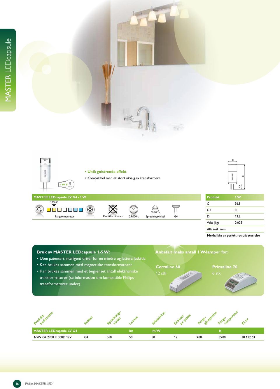 Kan brukes sammen med et begrenset antall elektroniske transformatorer (se informasjon om kompatible Philipstransformatorer under) Anbefalt maks antall 1 W-lamper for: ertaline 60 Primaline 70 12