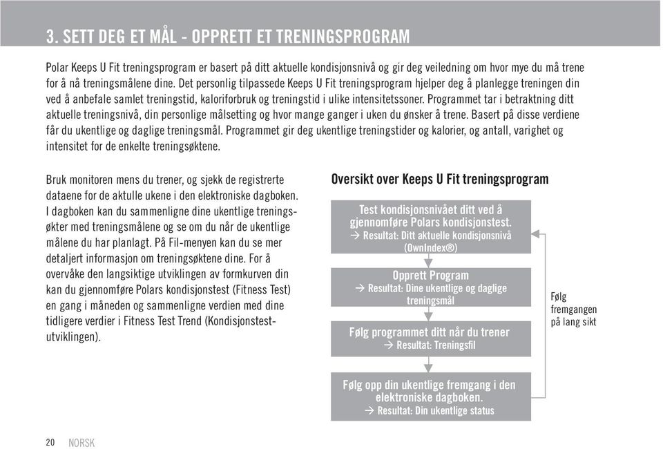 Programmet tar i betraktning ditt aktuelle treningsnivå, din personlige målsetting og hvor mange ganger i uken du ønsker å trene. Basert på disse verdiene får du ukentlige og daglige treningsmål.