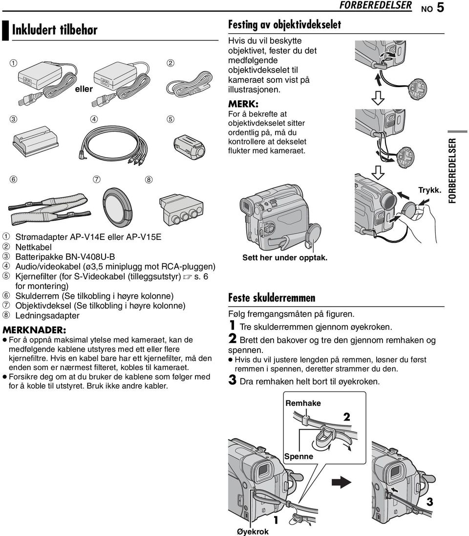 FORBEREDELSER a Strømadapter AP-V14E eller AP-V15E b Nettkabel c Batteripakke BN-V408U-B d Audio/videokabel (ø3,5 miniplugg mot RCA-pluggen) e Kjernefilter (for S-Videokabel (tilleggsutstyr) s.