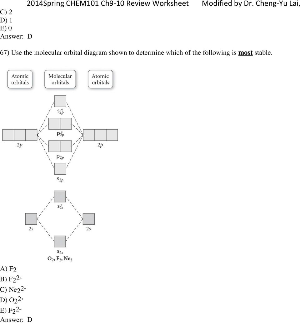 diagram shown to determine which of the