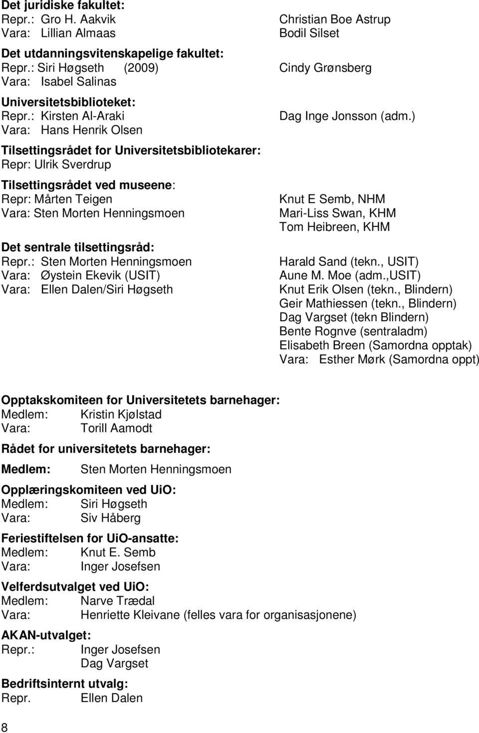 : Kirsten Al-Araki Vara: Hans Henrik Olsen Tilsettingsrådet for Universitetsbibliotekarer: Repr: Ulrik Sverdrup Tilsettingsrådet ved museene: Repr: Mårten Teigen Vara: Sten Morten Henningsmoen Det