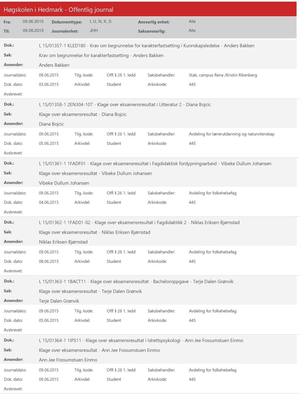 2015 Arkivdel: Student I, 15/01358-1 2EN304-107 - Klage over eksamensresultat i Litteratur 2 - Diana Bojcic Klage over eksamensresultat - Diana Bojcic Diana Bojcic Avdeling for lærerutdanning og