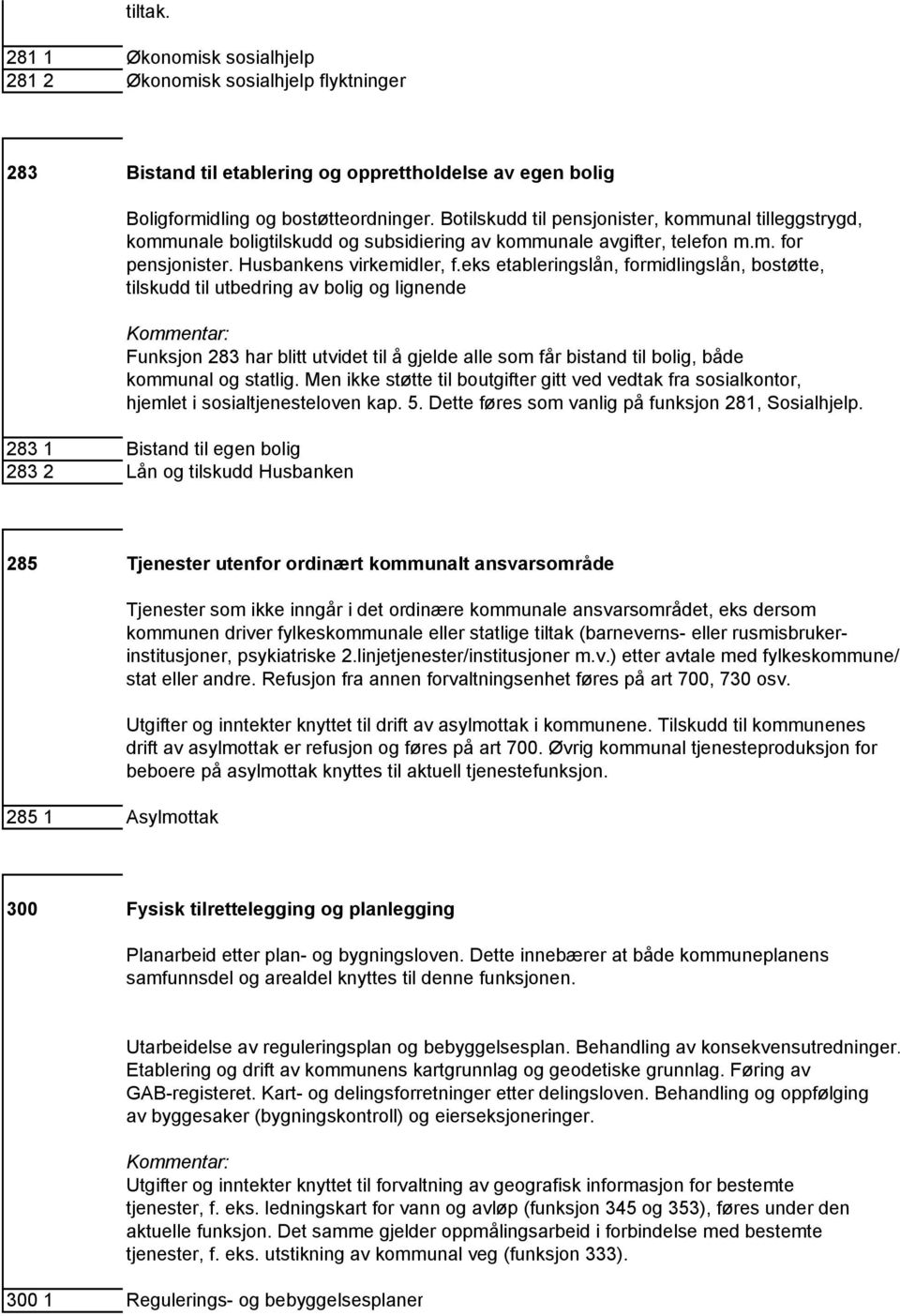 eks etableringslån, formidlingslån, bostøtte, tilskudd til utbedring av bolig og lignende Kommentar: Funksjon 283 har blitt utvidet til å gjelde alle som får bistand til bolig, både kommunal og