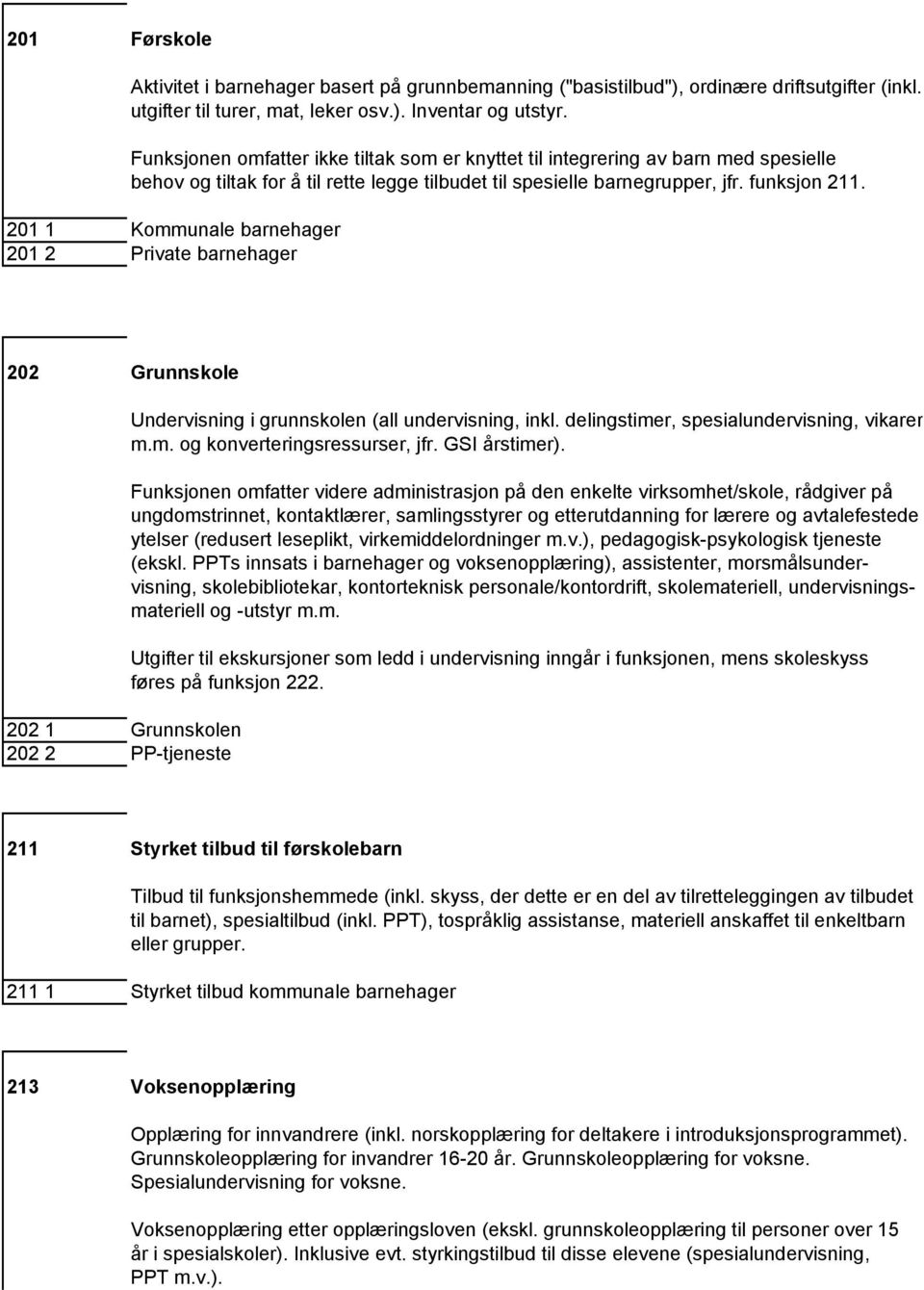 201 1 Kommunale barnehager 201 2 Private barnehager 202 Grunnskole 202 1 Grunnskolen 202 2 PP-tjeneste Undervisning i grunnskolen (all undervisning, inkl. delingstimer, spesialundervisning, vikarer m.
