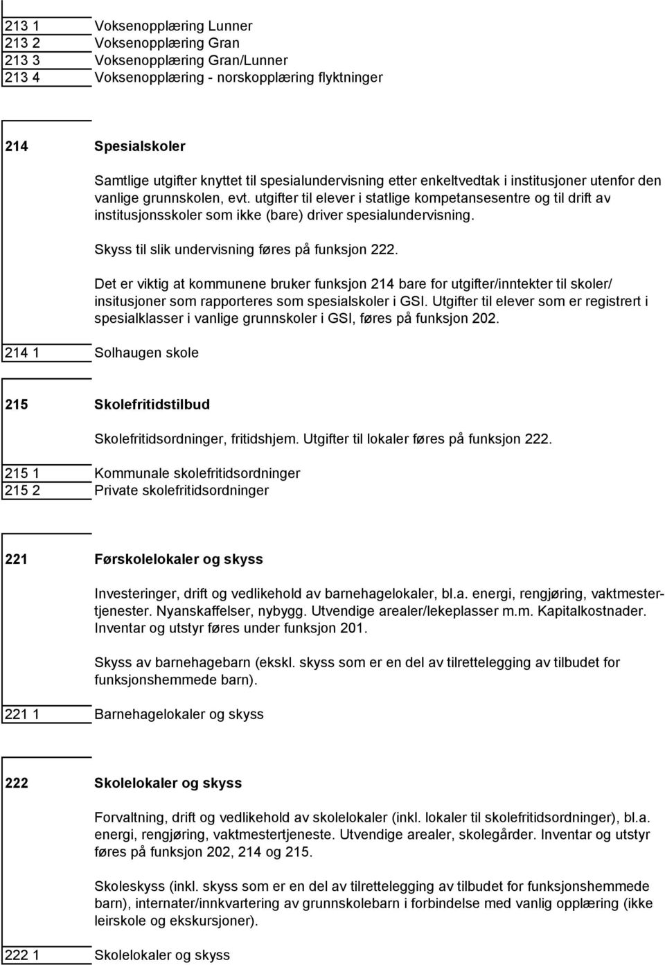 utgifter til elever i statlige kompetansesentre og til drift av institusjonsskoler som ikke (bare) driver spesialundervisning. Skyss til slik undervisning føres på funksjon 222.