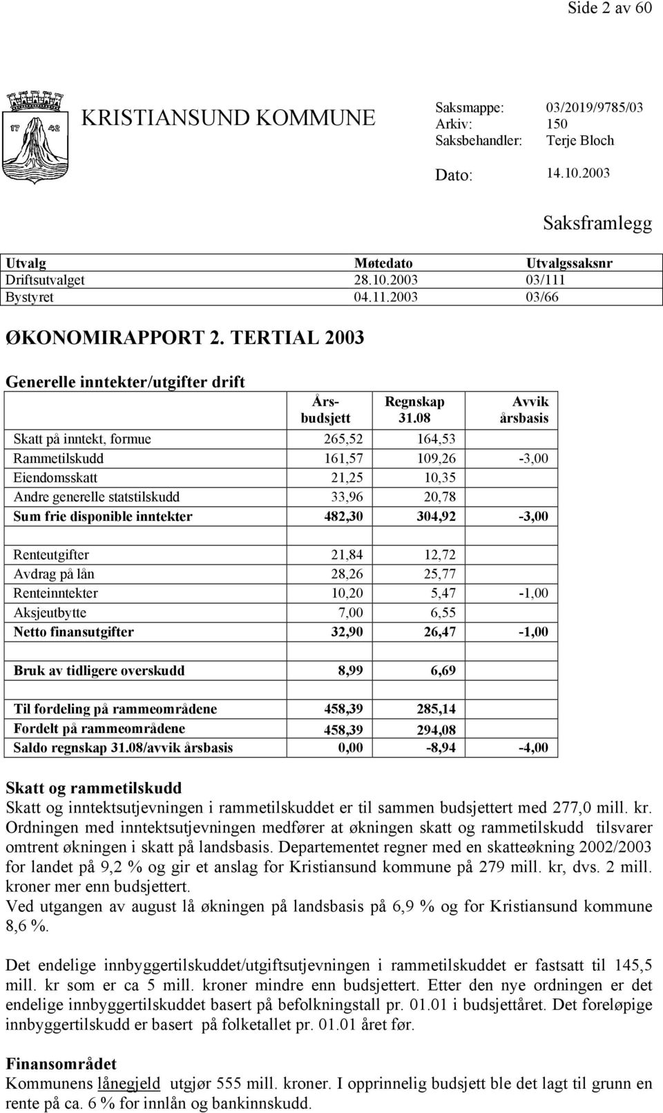 08 Avvik årsbasis Skatt på inntekt, formue 265,52 164,53 Rammetilskudd 161,57 109,26-3,00 Eiendomsskatt 21,25 10,35 Andre generelle statstilskudd 33,96 20,78 Sum frie disponible inntekter 482,30