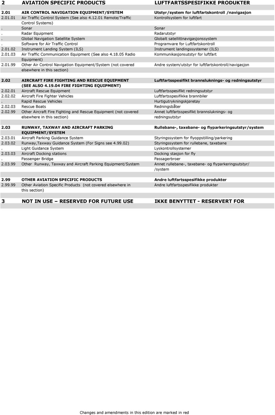 Software for Air Traffic Control Programvare for Luftfartskontroll 2.01.02 Instrument Landing System (ILS) Instrument landingssystemer (ILS) 2.01.03 Air Traffic Communication Equipment (See also 4.18.