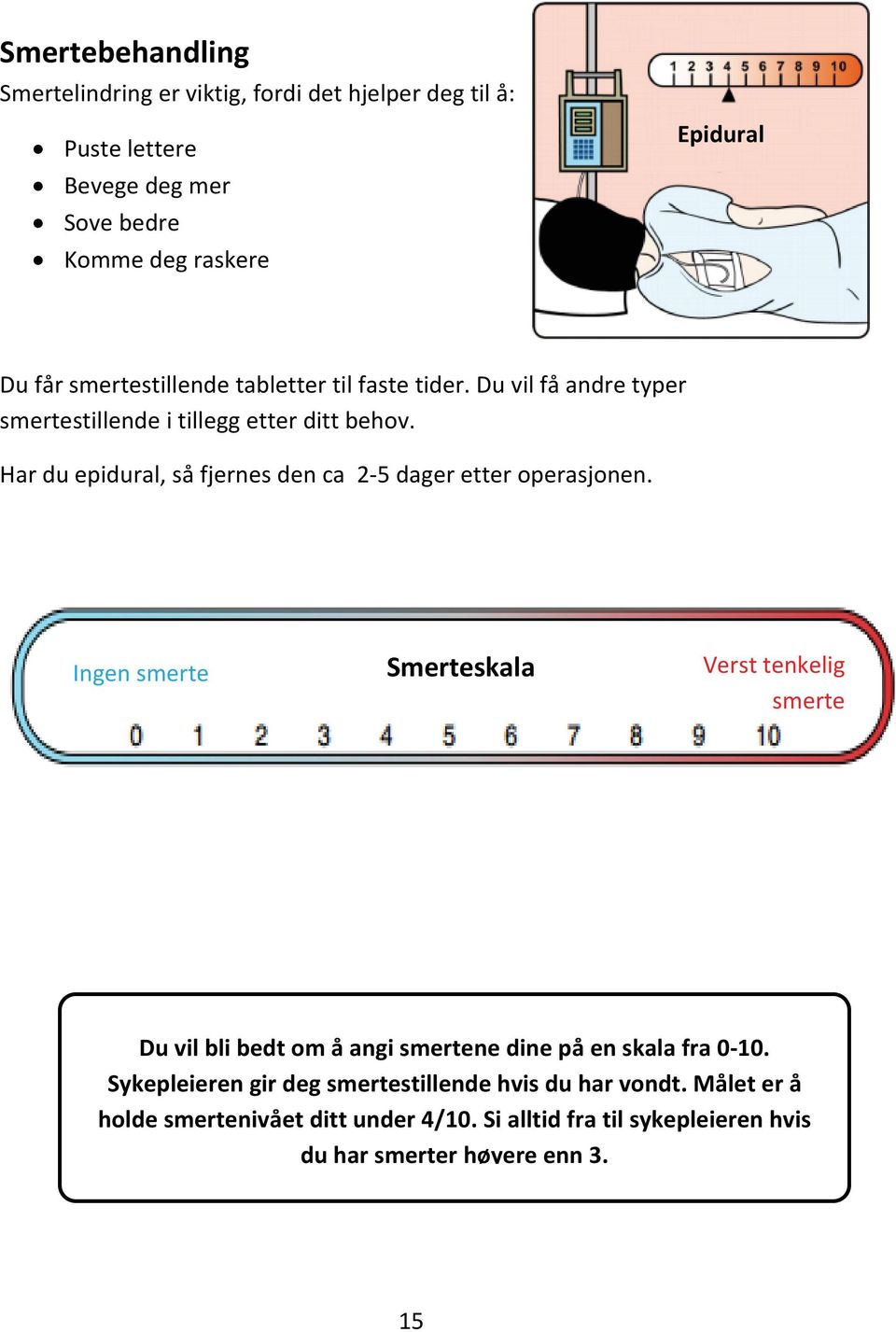 Har du epidural, så fjernes den ca 2 5 dager etter operasjonen.