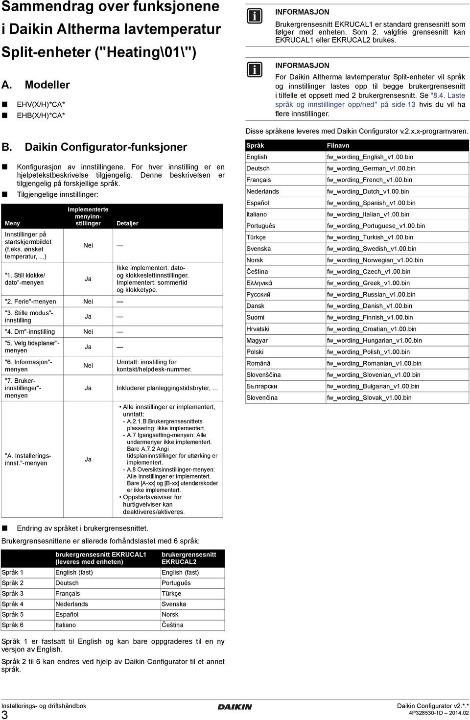 For Daikin Altherma lavtemperatur Split-enheter vil språk og innstillinger lastes opp til begge brukergrensesnitt i tilfelle et oppsett med 2 brukergrensesnitt. Se "8.4.