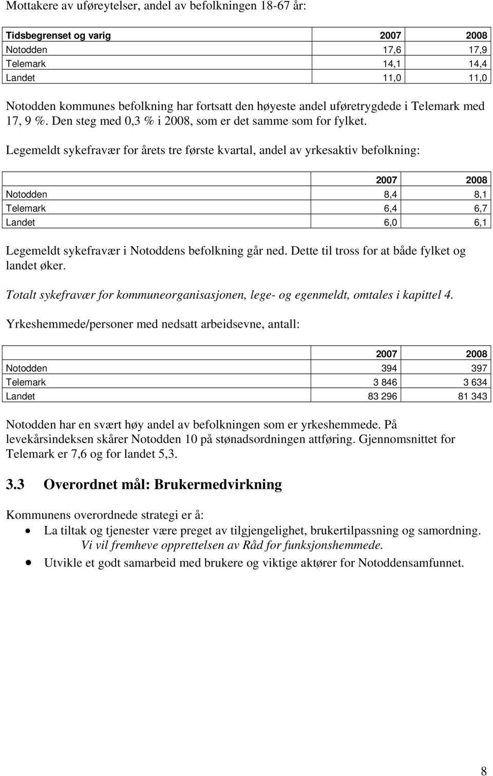 Legemeldt sykefravær for årets tre første kvartal, andel av yrkesaktiv befolkning: 2007 Notodden 8,4 8,1 Telemark 6,4 6,7 Landet 6,0 6,1 Legemeldt sykefravær i Notoddens befolkning går ned.