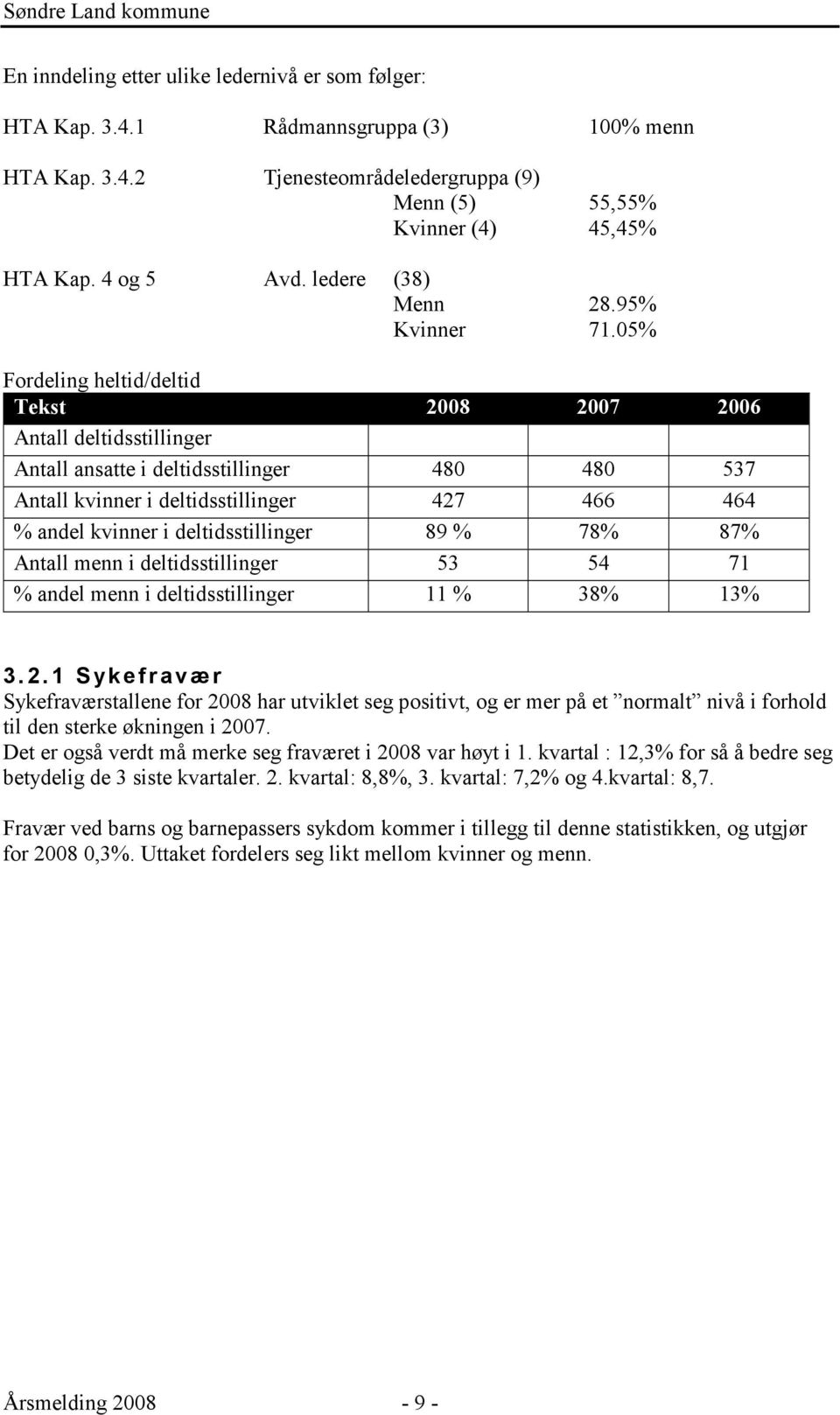 05% Fordeling heltid/deltid Tekst 2007 2006 Antall deltidsstillinger Antall ansatte i deltidsstillinger 480 480 537 Antall kvinner i deltidsstillinger 427 466 464 % andel kvinner i deltidsstillinger