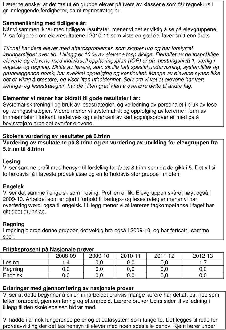 Vi sa følgende om elevresultatene i 2010-11 som viste en god del laver snitt enn årets Trinnet har flere elever med atferdsproblemer, som skaper uro og har forstyrret læringsmiljøet over tid.