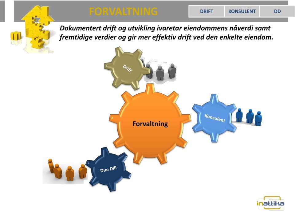 nåverdi samt fremtidige verdier og gir mer