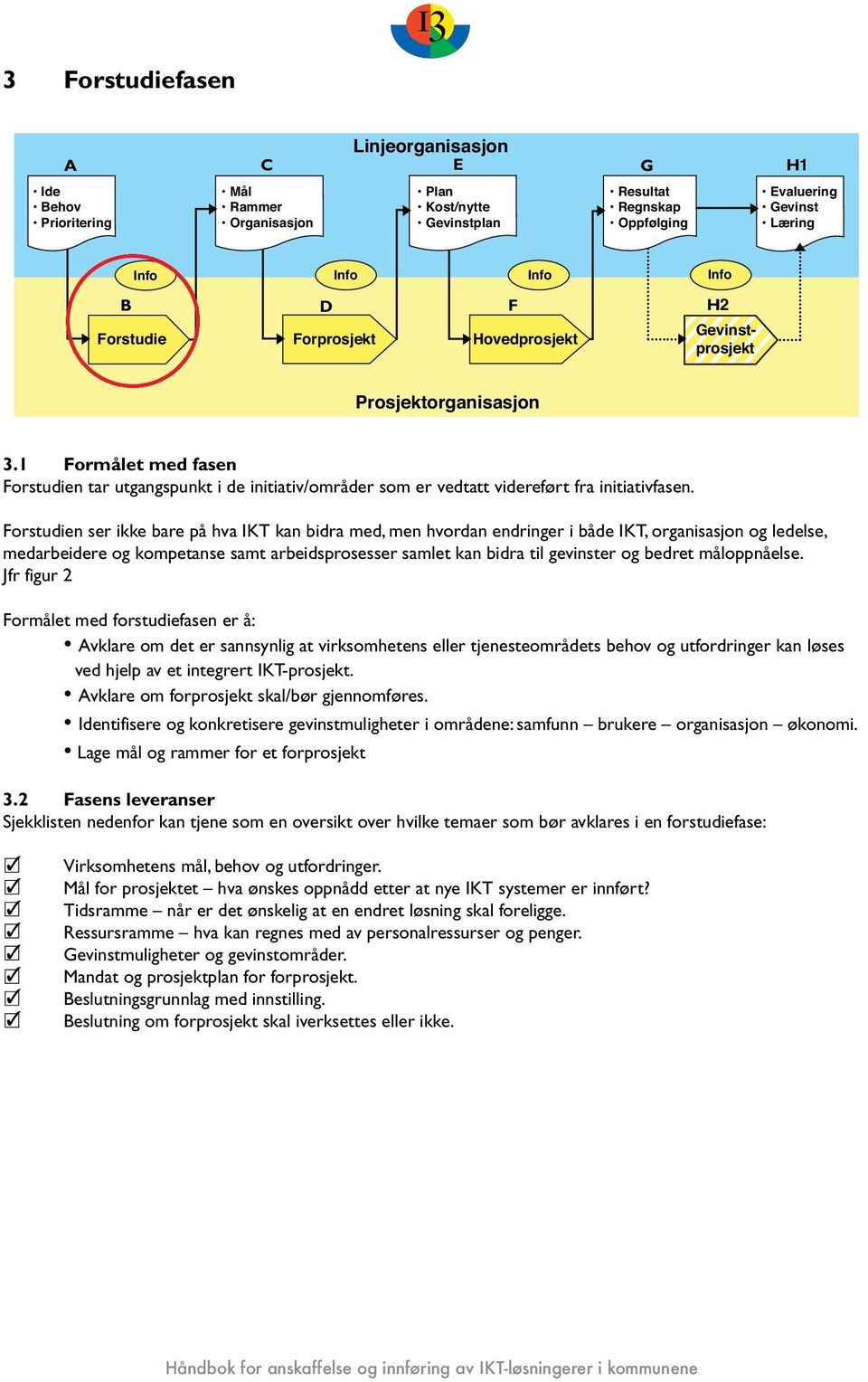 1 Formålet med fasen Forstudien tar utgangspunkt i de initiativ/områder som er vedtatt videreført fra initiativfasen.