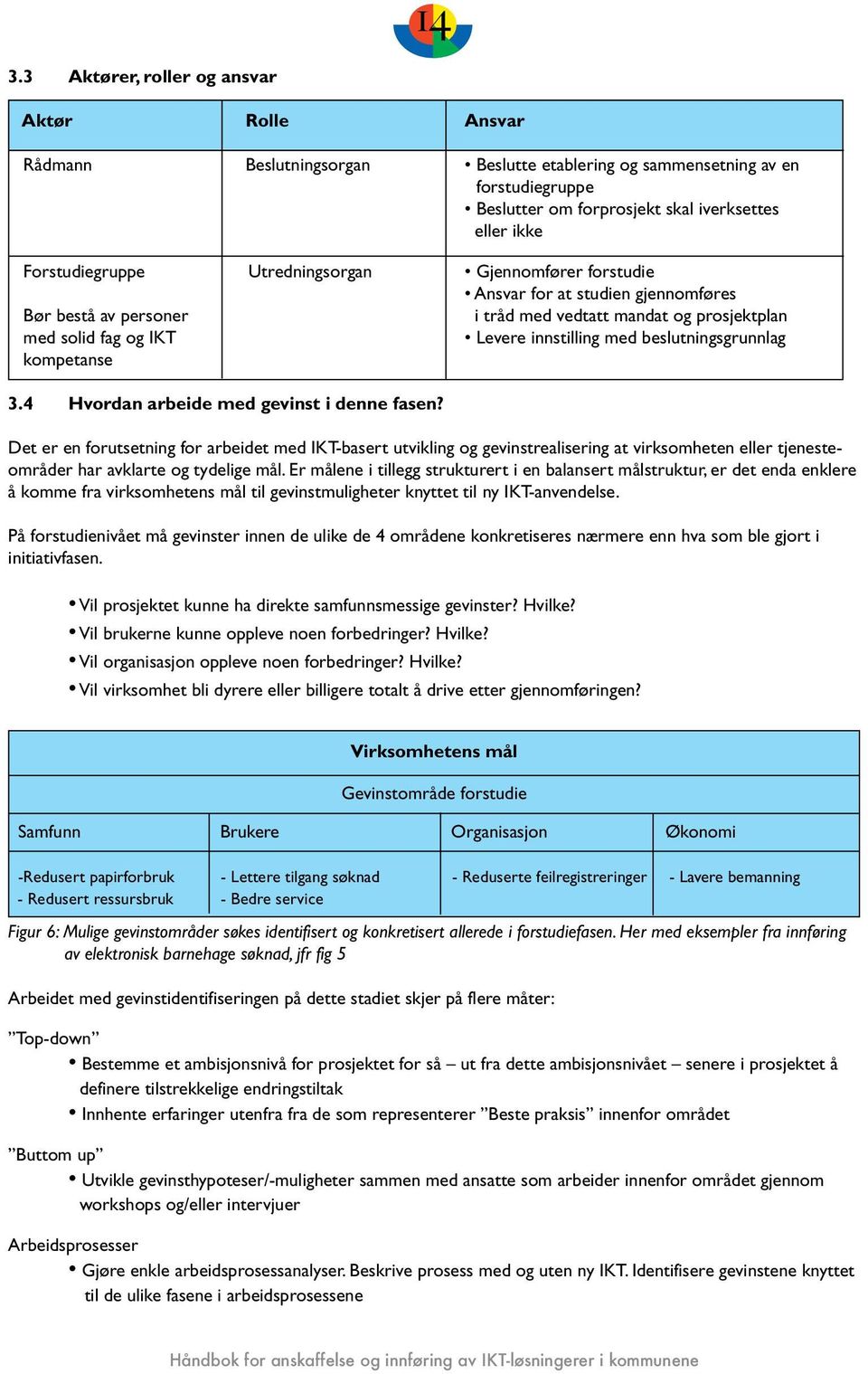 beslutningsgrunnlag kompetanse 3.4 Hvordan arbeide med gevinst i denne fasen?