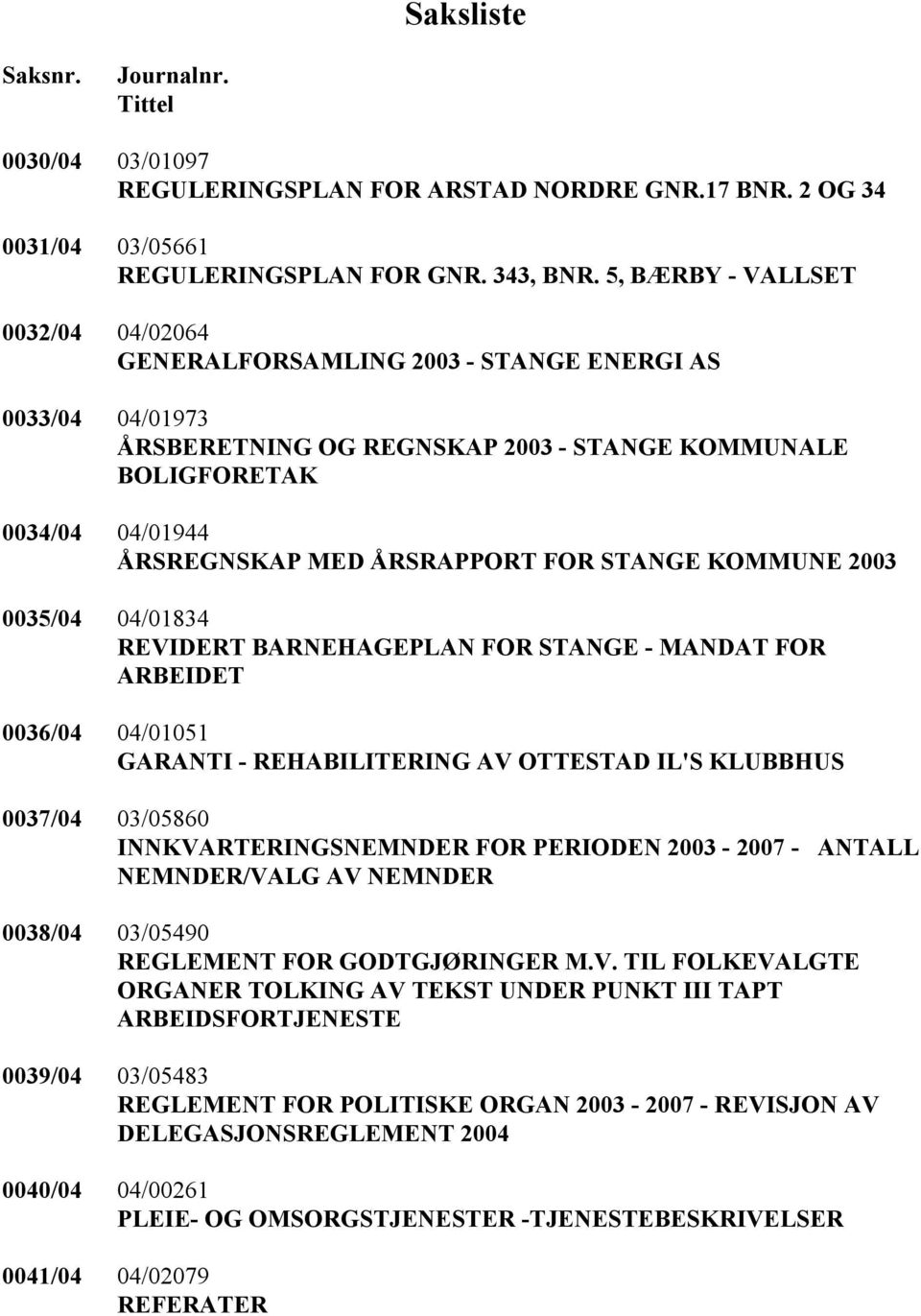 ÅRSRAPPORT FOR STANGE KOMMUNE 2003 0035/04 04/01834 REVIDERT BARNEHAGEPLAN FOR STANGE - MANDAT FOR ARBEIDET 0036/04 04/01051 GARANTI - REHABILITERING AV OTTESTAD IL'S KLUBBHUS 0037/04 03/05860