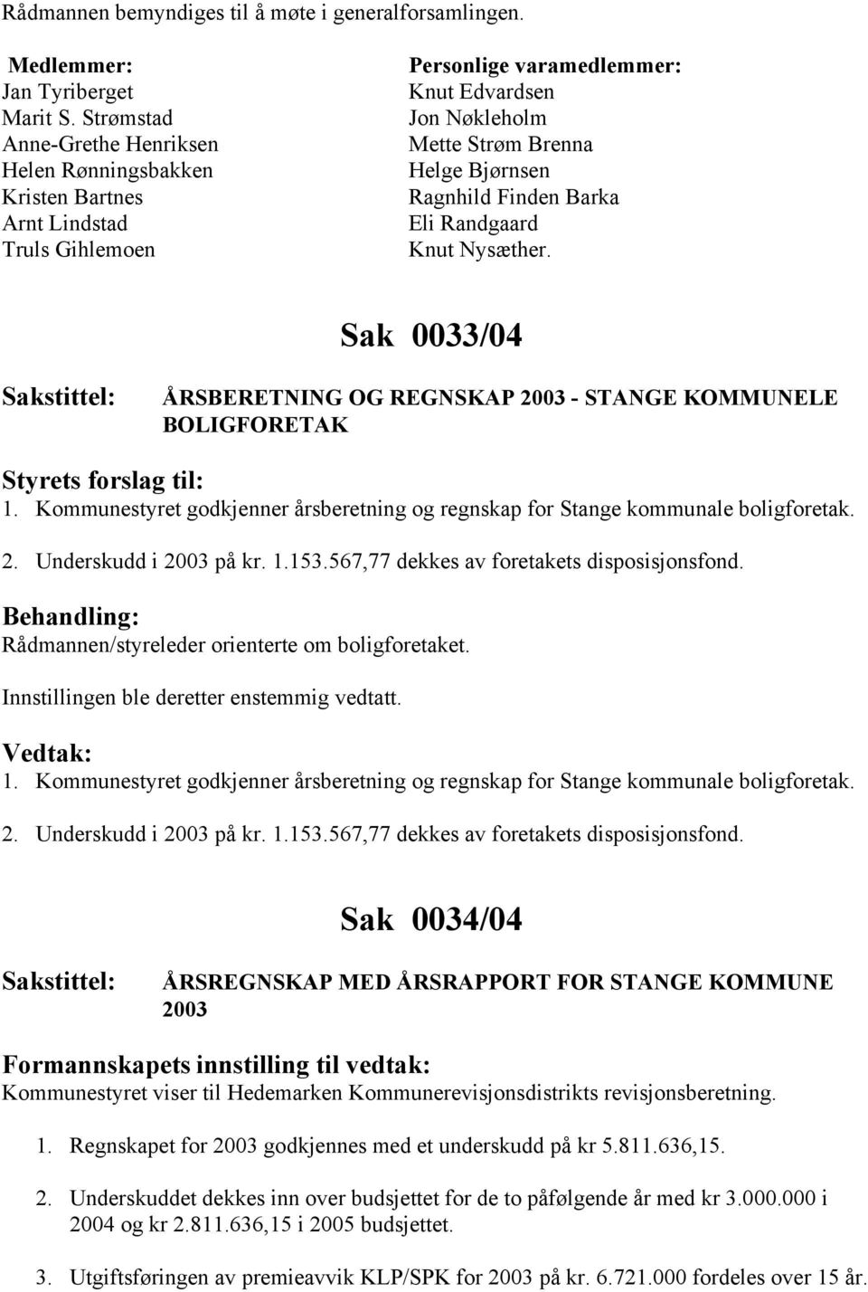 Finden Barka Eli Randgaard Knut Nysæther. Sak 0033/04 ÅRSBERETNING OG REGNSKAP 2003 - STANGE KOMMUNELE BOLIGFORETAK Styrets forslag til: 1.