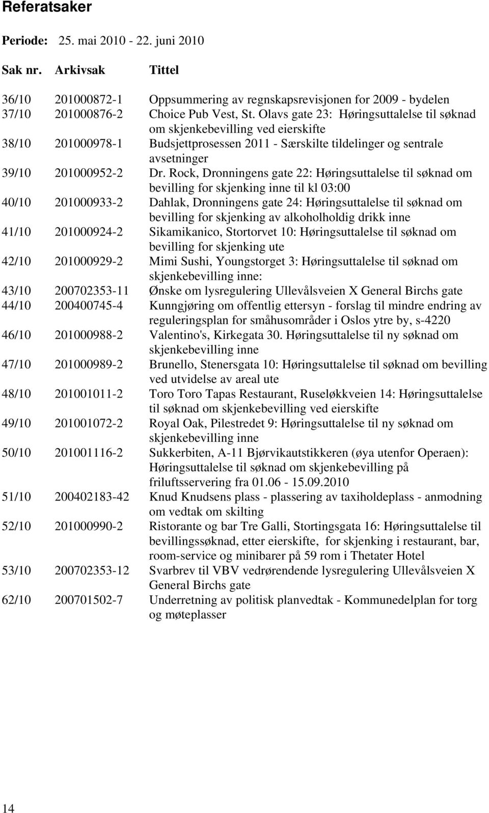 Rock, Dronningens gate 22: Høringsuttalelse til søknad om bevilling for skjenking inne til kl 03:00 40/10 201000933-2 Dahlak, Dronningens gate 24: Høringsuttalelse til søknad om bevilling for