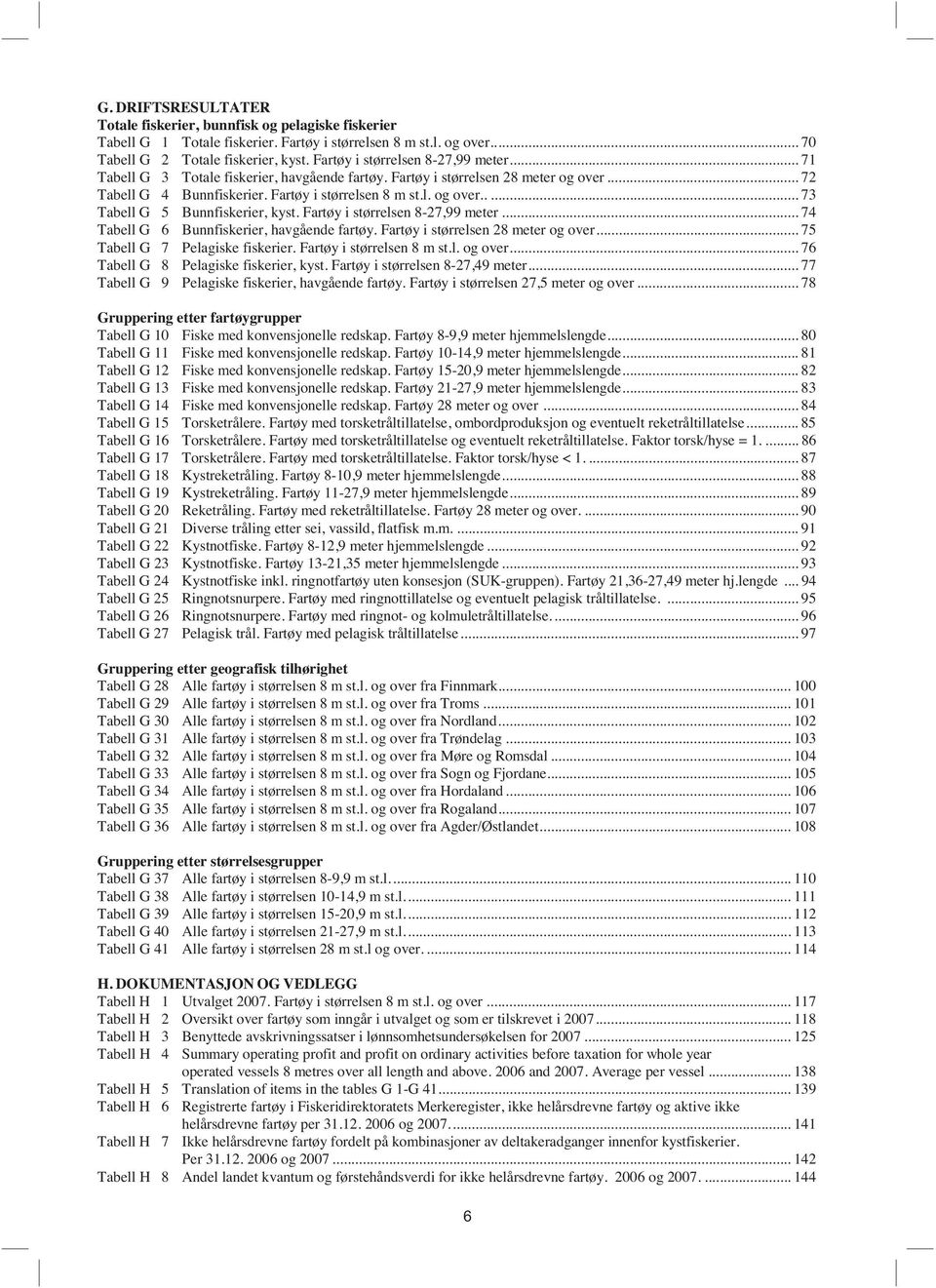 Fartøy i størrelsen 8-27,99 meter... 74 Tabell G 6 Bunnfiskerier, havgående fartøy. Fartøy i størrelsen 28 meter og over... 75 Tabell G 7 Pelagiske fiskerier. Fartøy i størrelsen 8 m st.l. og over... 76 Tabell G 8 Pelagiske fiskerier, kyst.